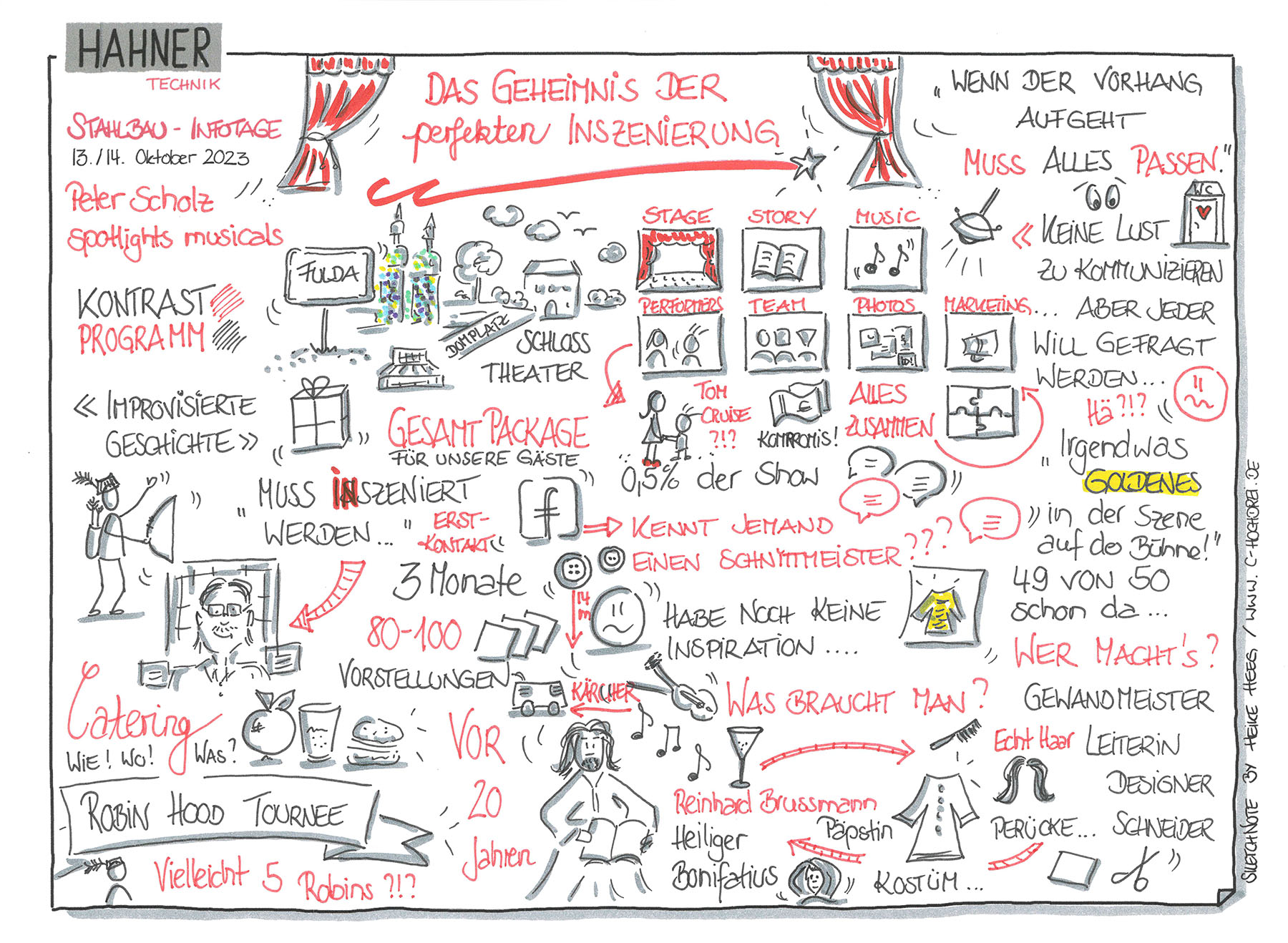 Sketchnotes: Die perfekte Inszenierung – Stahlbau-Infotage 2023 by Hahner Technik